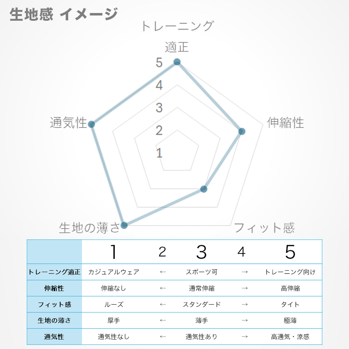 ミズノ レディース ジャージ上下 ドライエアロフロー Mizuno アパレル 上下 32MCC310/32MDC310