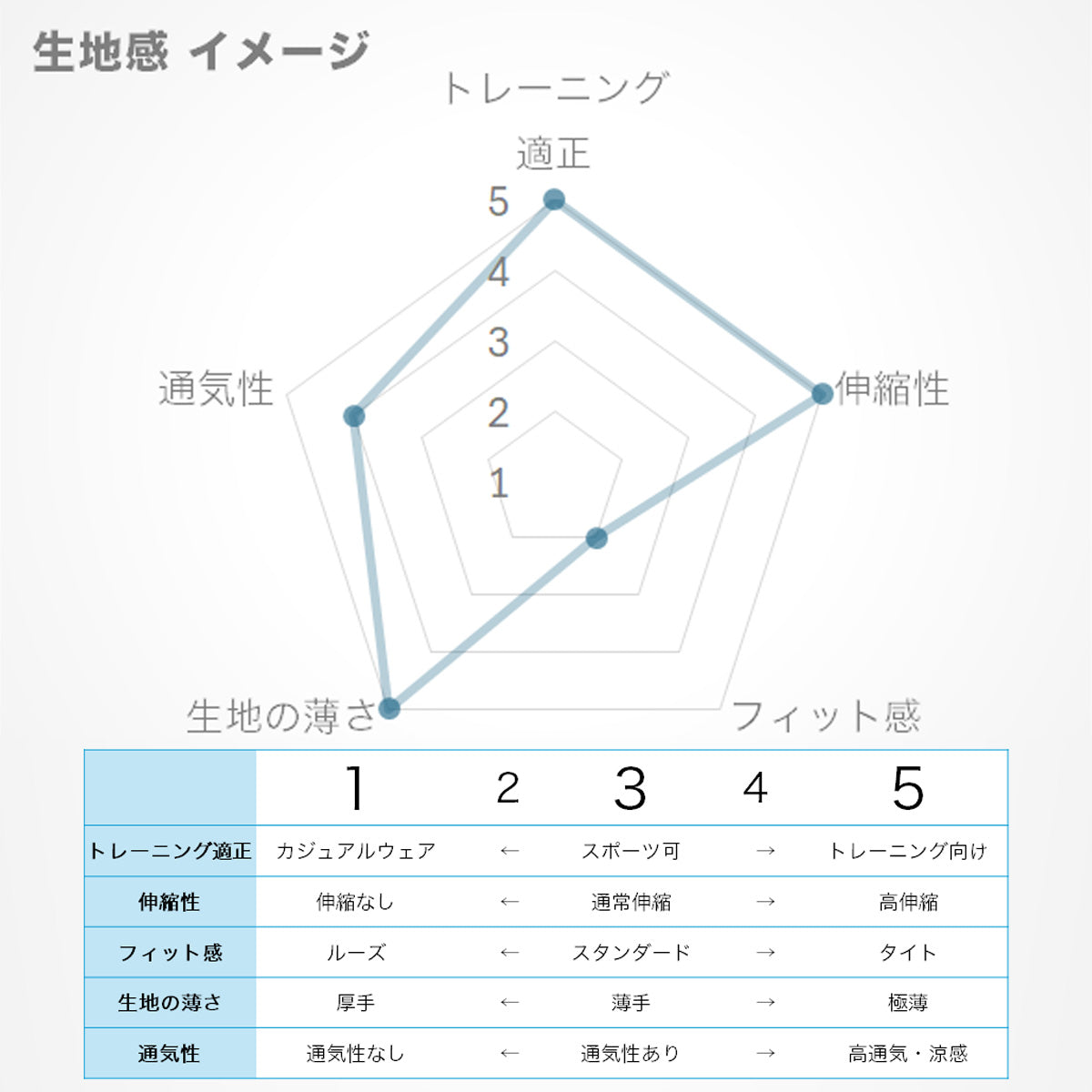 ミズノ レディース クロス薄手 ジャージ上下 ワンポイント Mizuno アパレル 上下 32MCC345/32MDC345