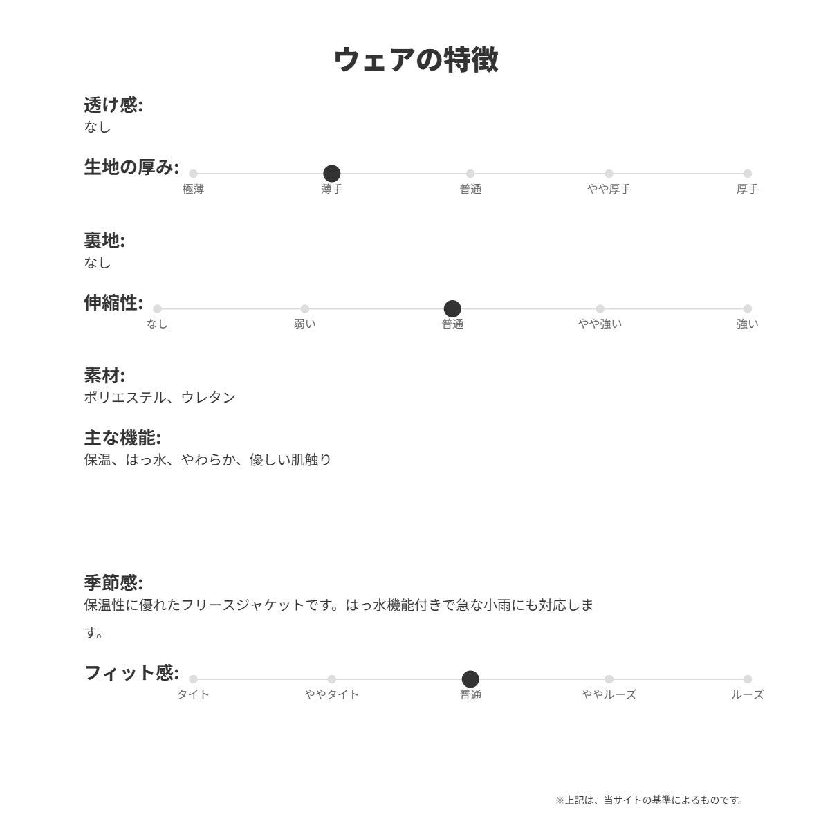 ミズノ フリースジャケット レディース ホワイト 32MCC880