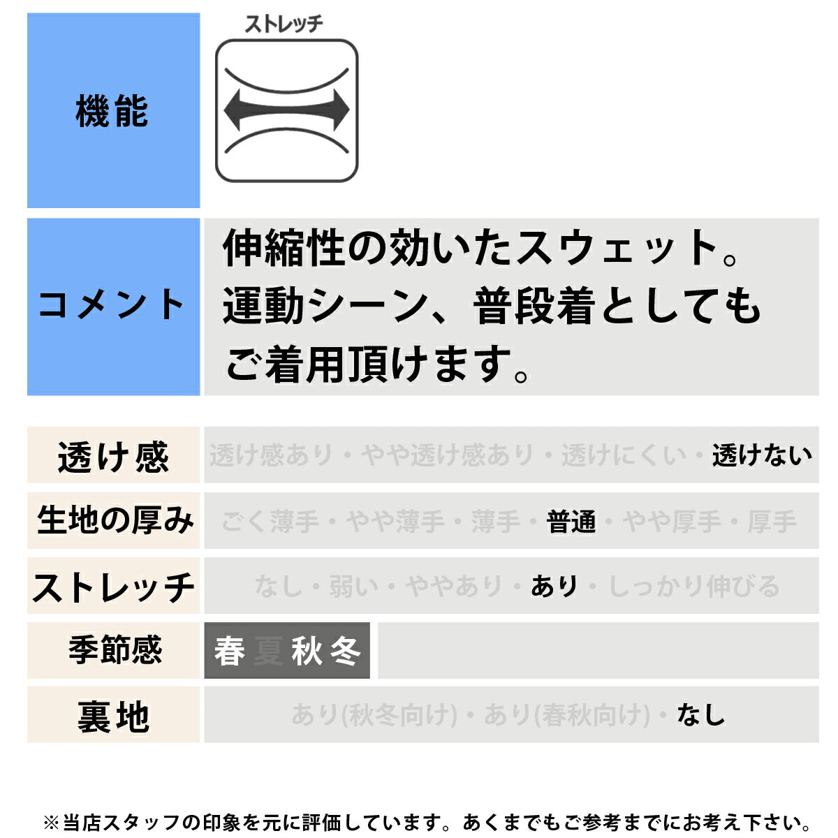 ミズノ スウェット 上下 メンズ MCライン ブラック ホワイト ブルー イエロー 32MCD055