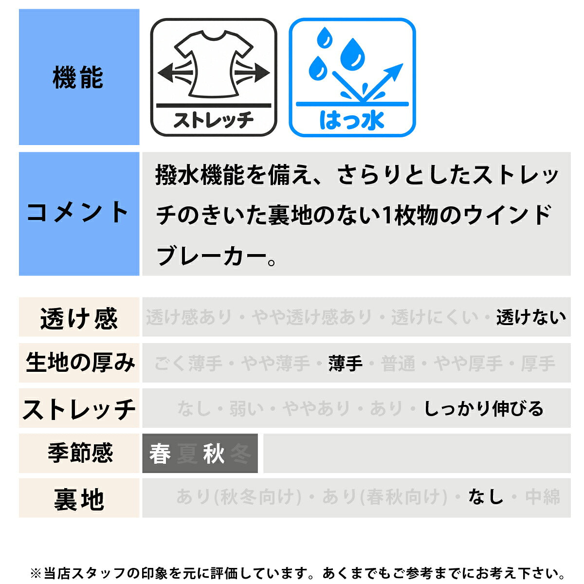 ミズノ ウインドブレーカー 上下 セットアップ メンズ ブランド Mizuno はっ水 撥水 ストレッチ フード付き フーディ フルジップ 黒 32MCD570 ブラック グレー 上下セット 大きいサイズ 有 スポーツウェア
