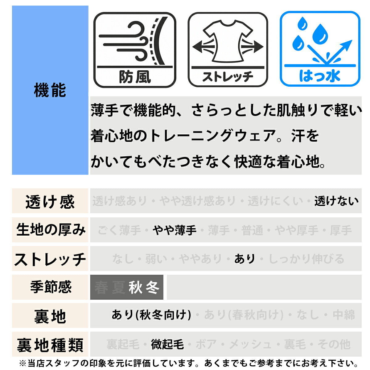 ミズノ ジャージ上下 テックシールド ジャージ 上下 セットアップ レディース ブランド Mizuno フード付き フーディ はっ水 撥水 防風 ストレッチ フルジップ 黒 32MCD860 ブラック ブルー オレンジ 上下セット