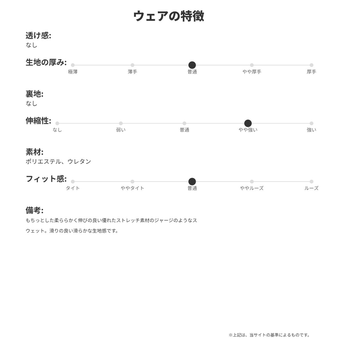 ミズノ スウェット 上下 メンズ ピーチタッチスウェット ホワイト 32MCDMA2