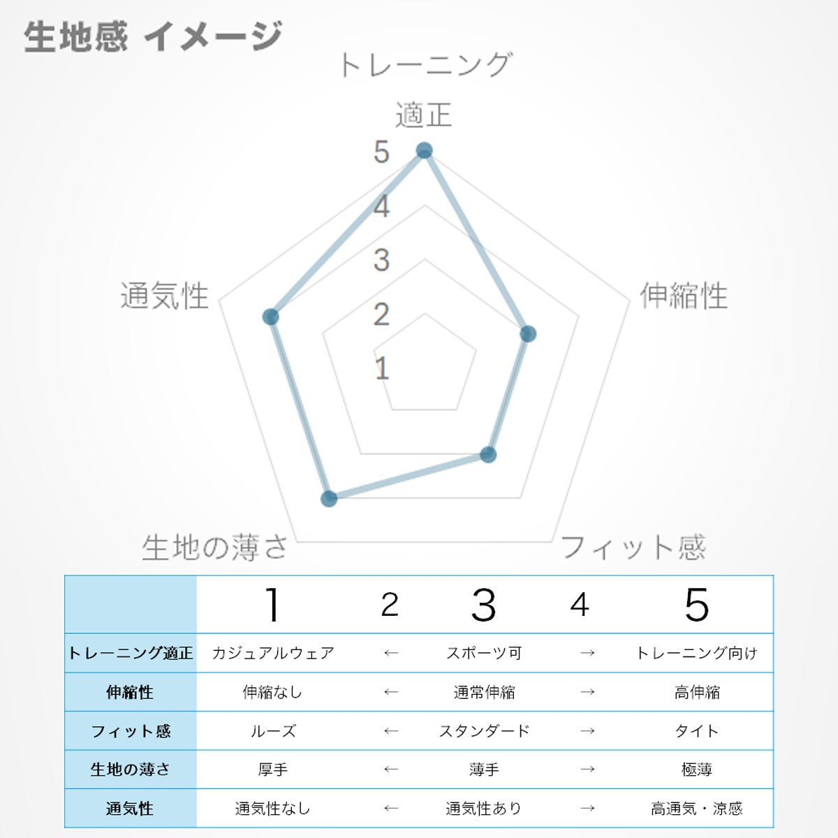 ミズノ スポーツ 短パン ナビドライ ハーフパンツ レディース ブランド Mizuno ワンポイント ジャージ 吸汗 速乾 UVカット ドライ 32MDC390 新作 かわいい 大きいサイズ 有 ボトムス ウォーキング ウェア スポーツウェア トレーニングウェア おしゃれ - 【公式】限定ジャージのタケスポ（Limited jersey takespo）