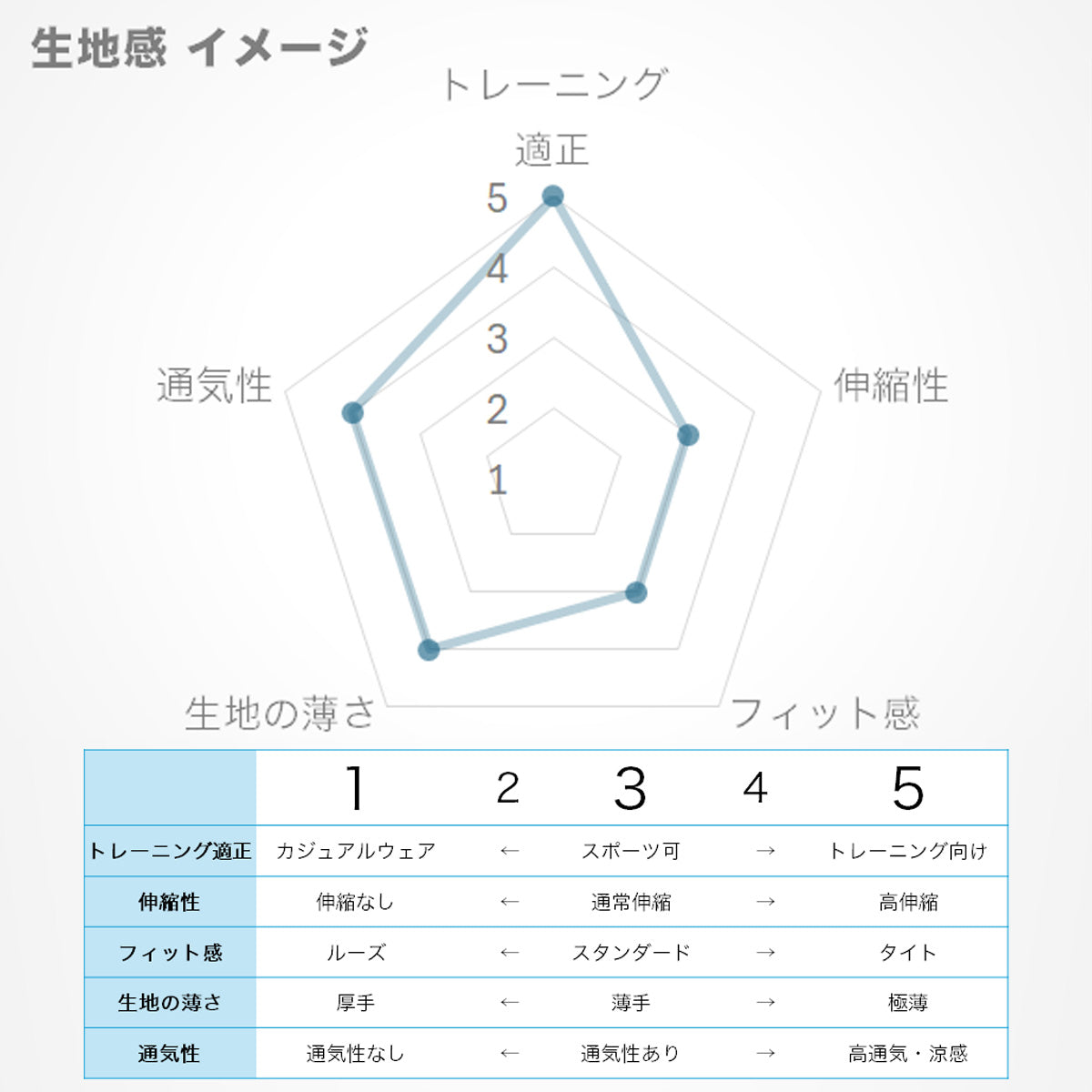 ミズノ レディース ハーフパンツ ナビドライ Mizuno アパレル 下 32MDC390