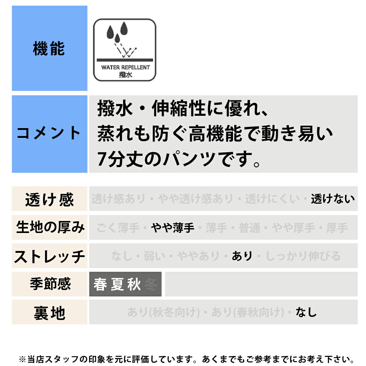 ミズノ 7分丈パンツ メンズ ブラック グレー 32MDD011