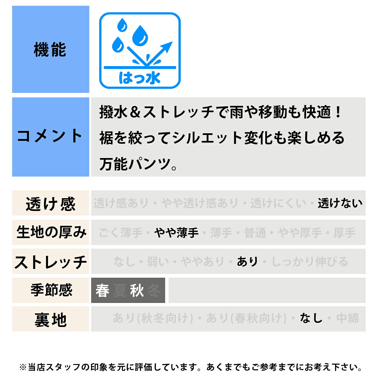 ジャージ 下 レディース ミズノ ロングパンツ ウィンドパンツ ウィンド はっ水 撥水 ストレッチ 黒 ブランド Mizuno 32MDD845 ブラック グレー かわいい 大きいサイズ 有 ボトムス ウォーキング