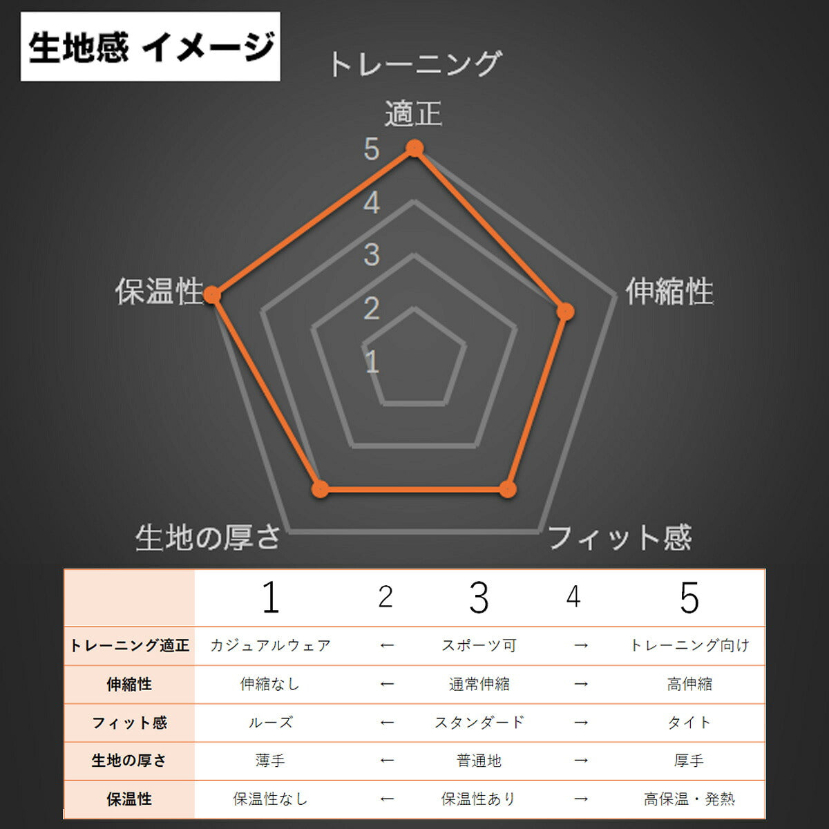 ミズノ メンズ ウインドブレーカー上下 テックフィル Mizuno アパレル 上下 32MEB535/32MFB535