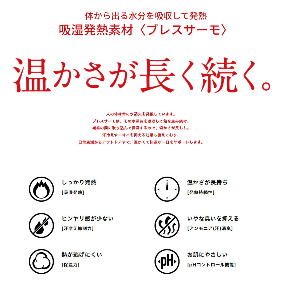 ミズノ ウインドブレーカー 上下 メンズ ブレスサーモ ブラック ホワイト ネイビー ブルー 32MEC541