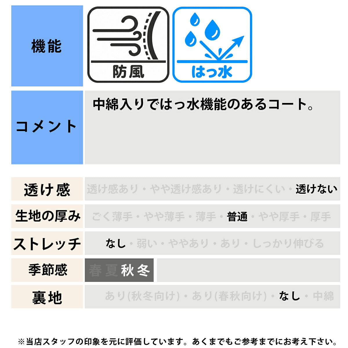 ミズノ 中綿コート ロング ベンチコート ジュニア ブランド Mizuno フード付き フーディ 中綿入り フルジップ はっ水 撥水 防風 黒 保温 32MED950 ブラック 男 女の子 キッズ スポーツウェア トレーニングウェア
