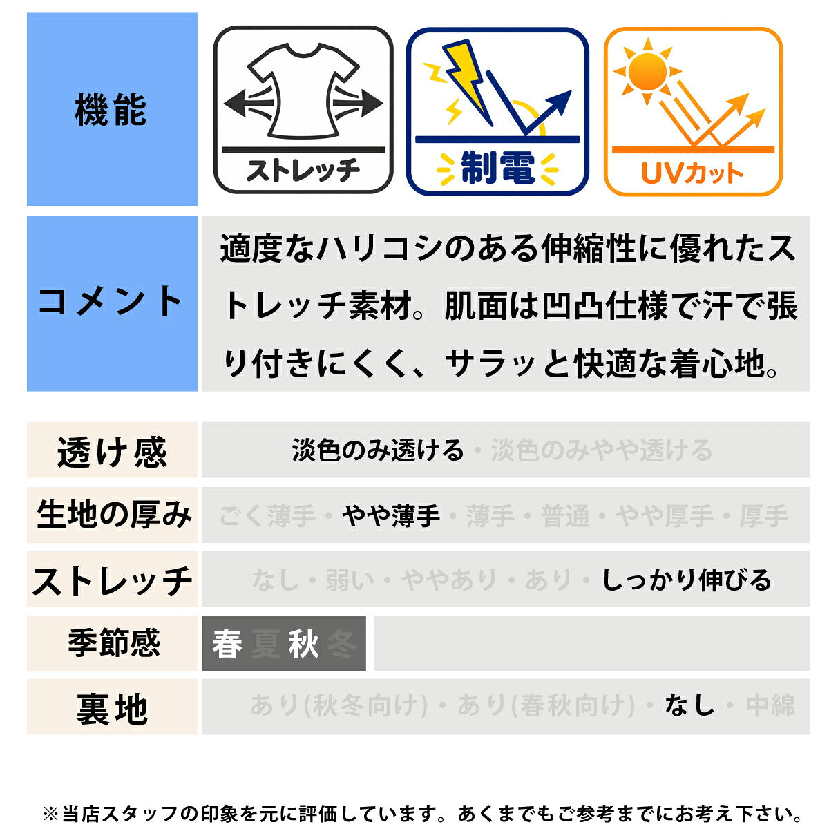 ヨネックス ウインドブレーカー 上下 セットアップ メンズ ブランド YONEX フード付き フーディ フルジップ 黒 白 日本製 UVカット 制電 50188Y ブラック ホワイト 上下セット 大きいサイズ 有 スポーツウェア