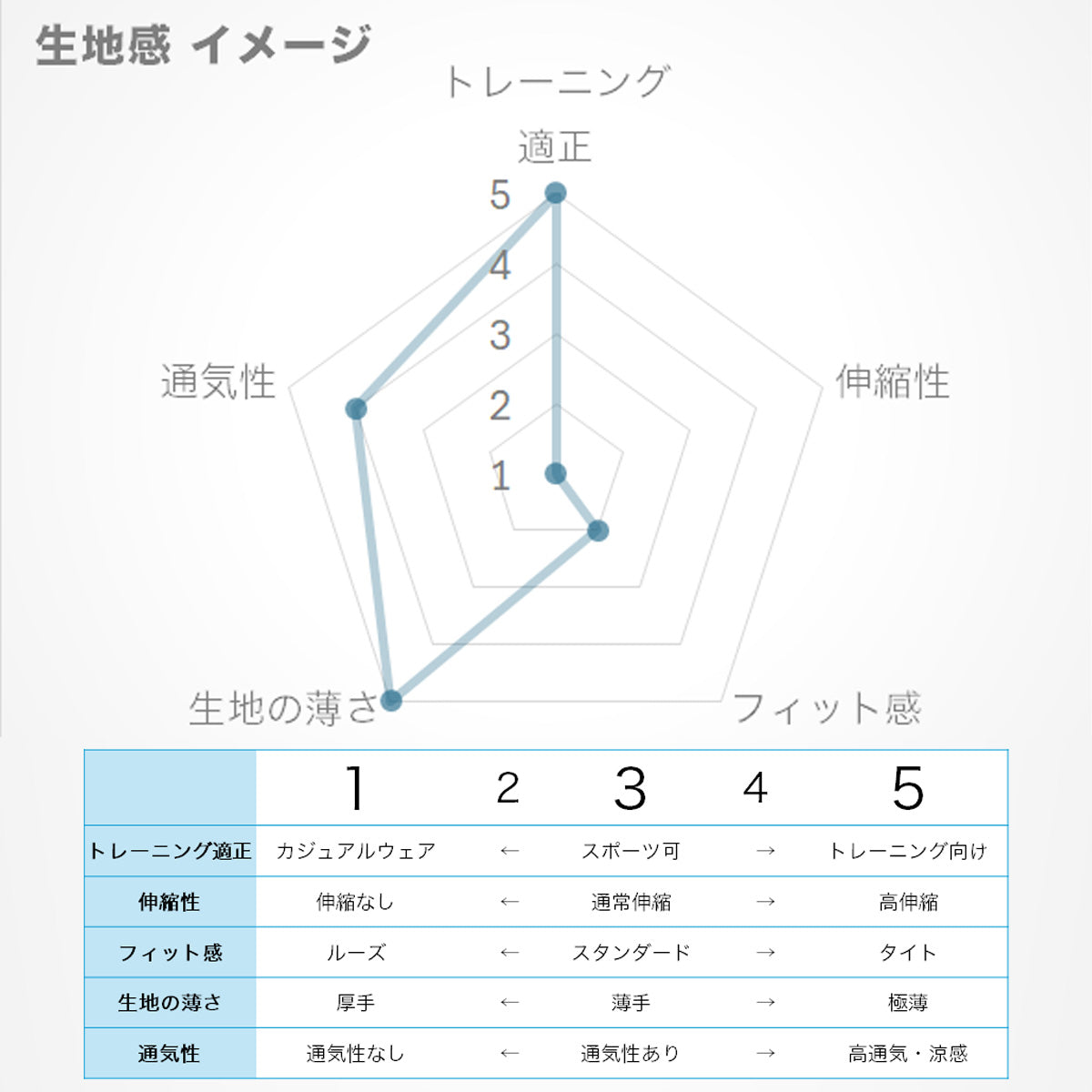 プーマ レディース クロス薄手 ジャージ上下 TAD CLOTH PUMA アパレル 上下 527028/527029