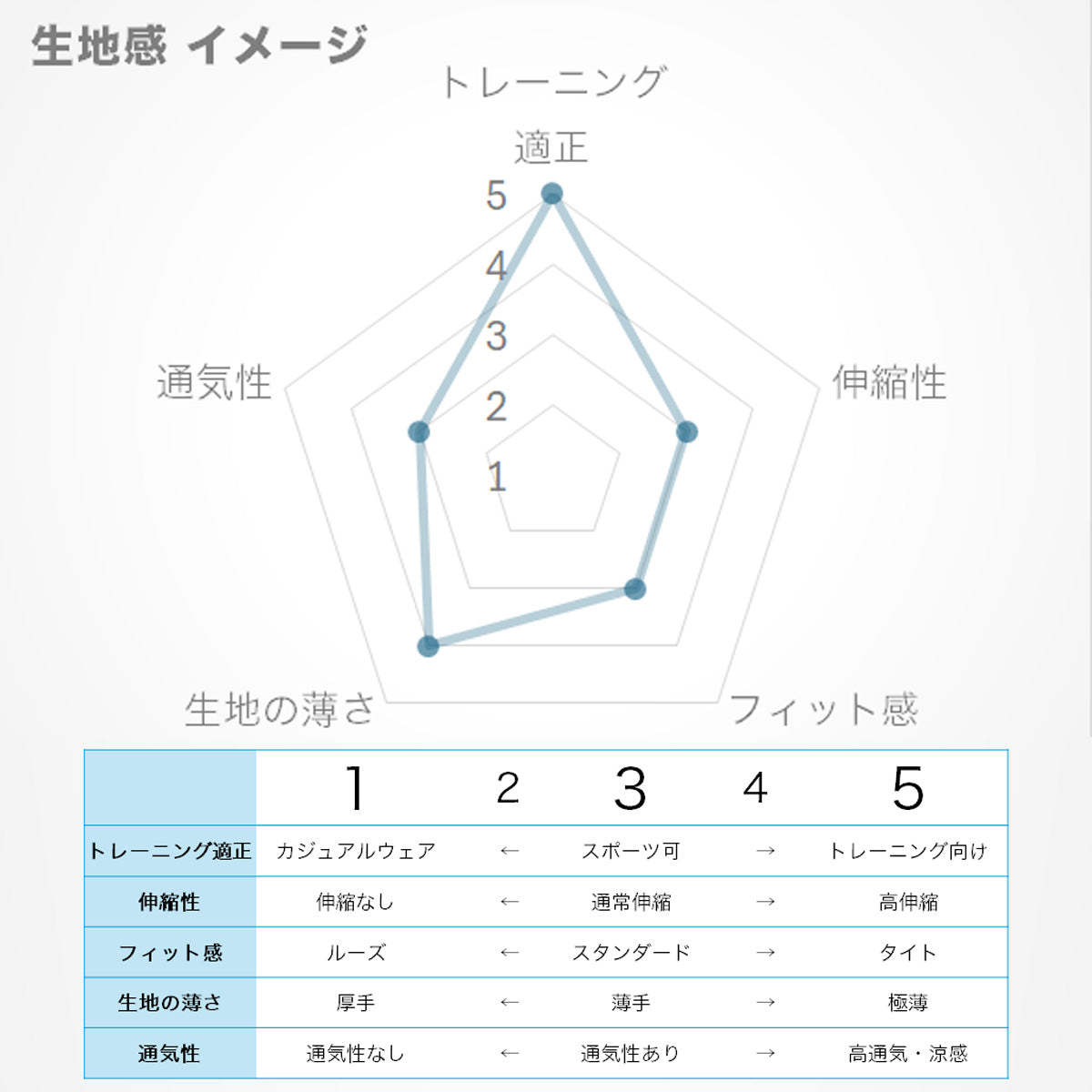 プーマ ジャージ 上下 レディース TAD ブラック ホワイト 527030