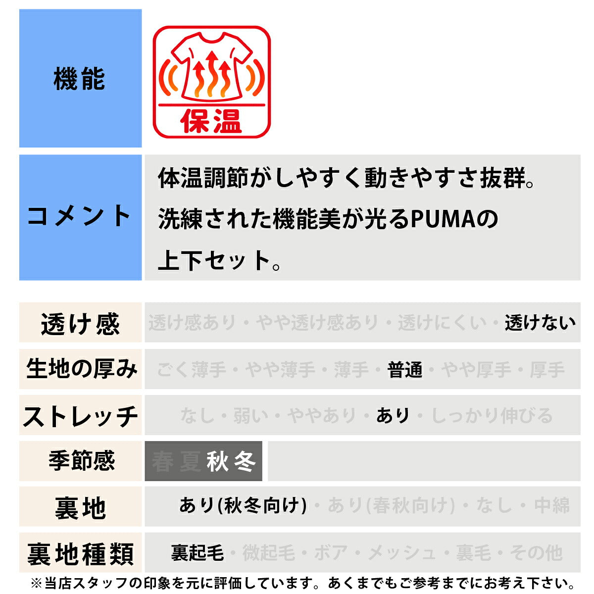 プーマ スウェット 上下 セットアップ メンズ ブランド PUMA フード付き フーディ 裏起毛 保温 フルジップ 黒 529591 ブラック グレー カーキグリーン 上下セット 大きいサイズ 有 スポーツウェア