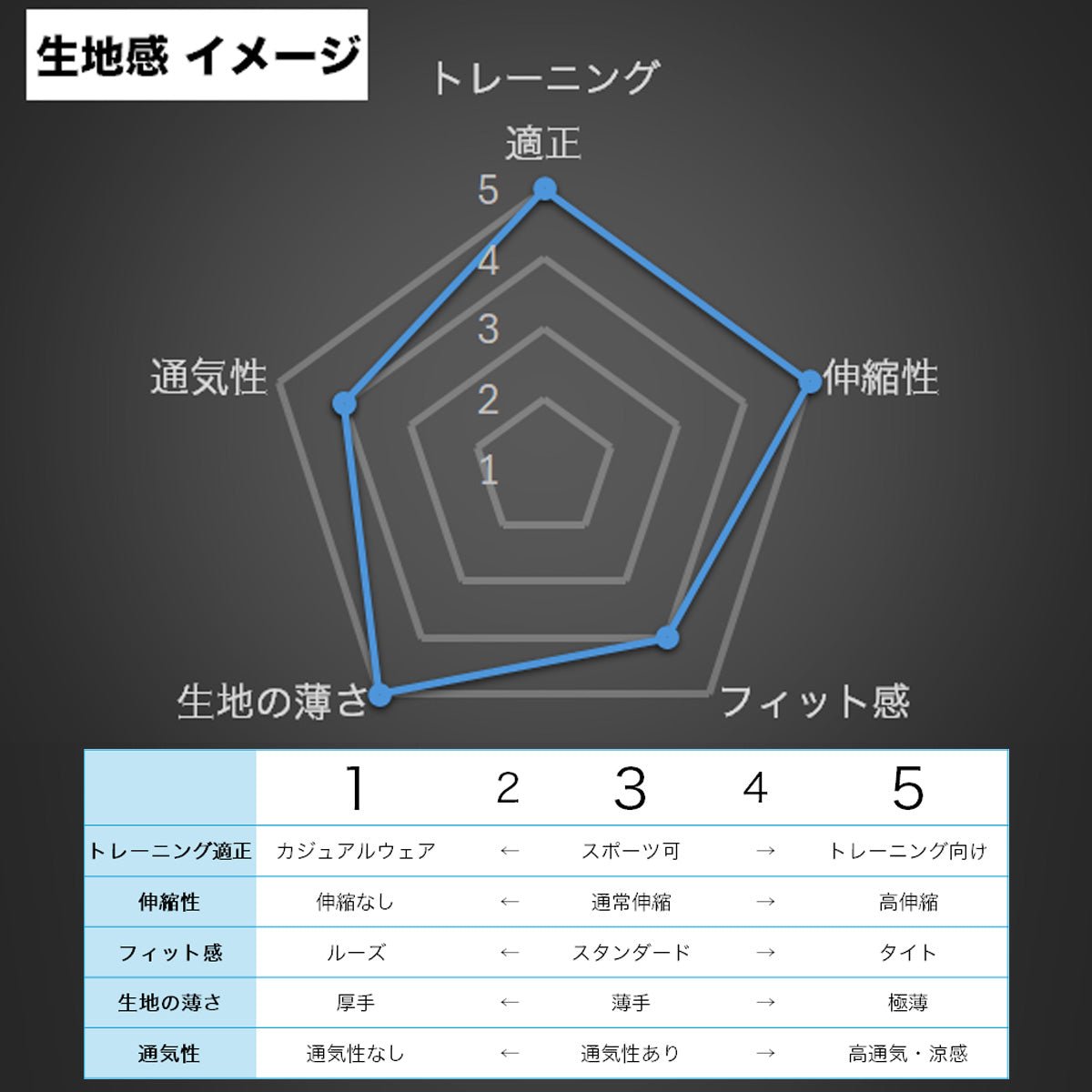 アンダーアーマー フレッシュウーブン クロス薄手 ジャージ 上下 セットアップ メンズ ブランド UNDER ARMOUR 薄手 軽量 ロゴ トラックスーツ 春夏 6001543 新作 上下セット 大きいサイズ 有 スポーツウェア トレーニングウェア スポーツ おしゃれ - 【公式】限定ジャージのタケスポ（Limited jersey takespo）