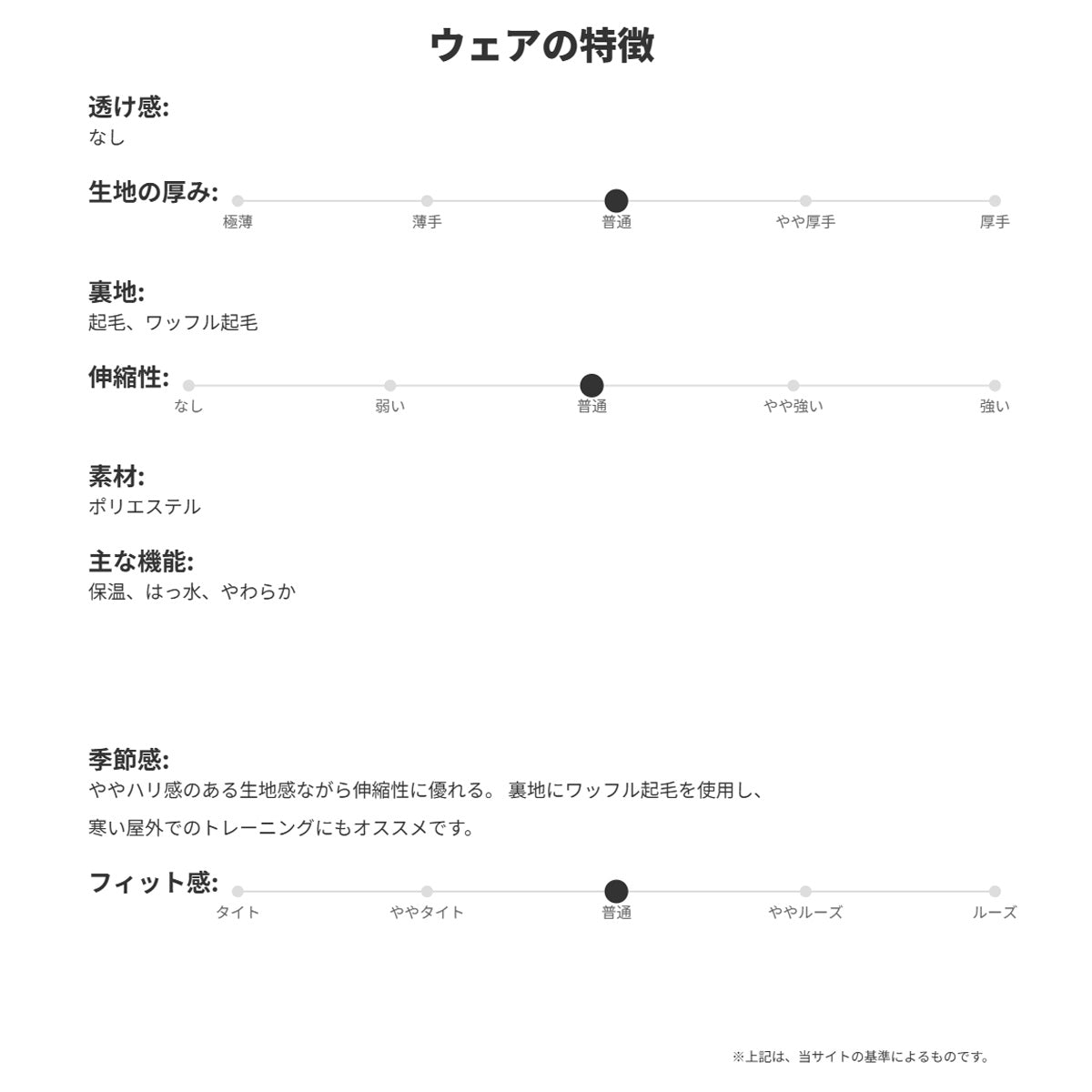 アンダーアーマー ジャージ 上下 メンズ UAウインターニット 3レイヤー ネイビー ブルー 6007393