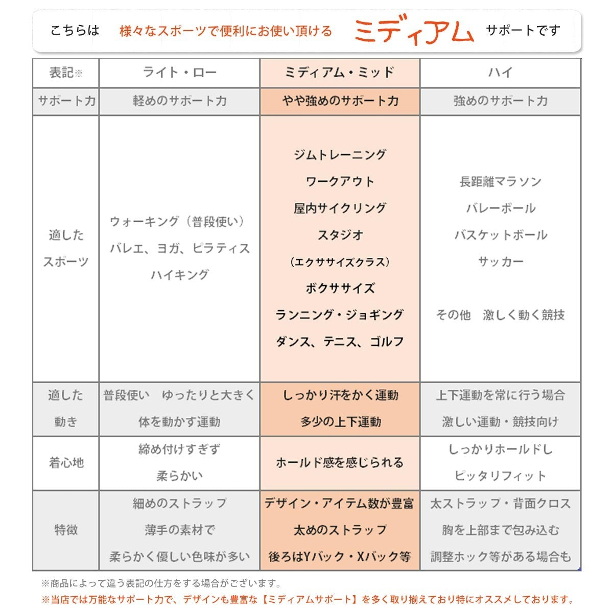 アンダーアーマー スポーツブラ レディース クロスバックブラ ミッド プリント ブラック グレー レッド 6007695