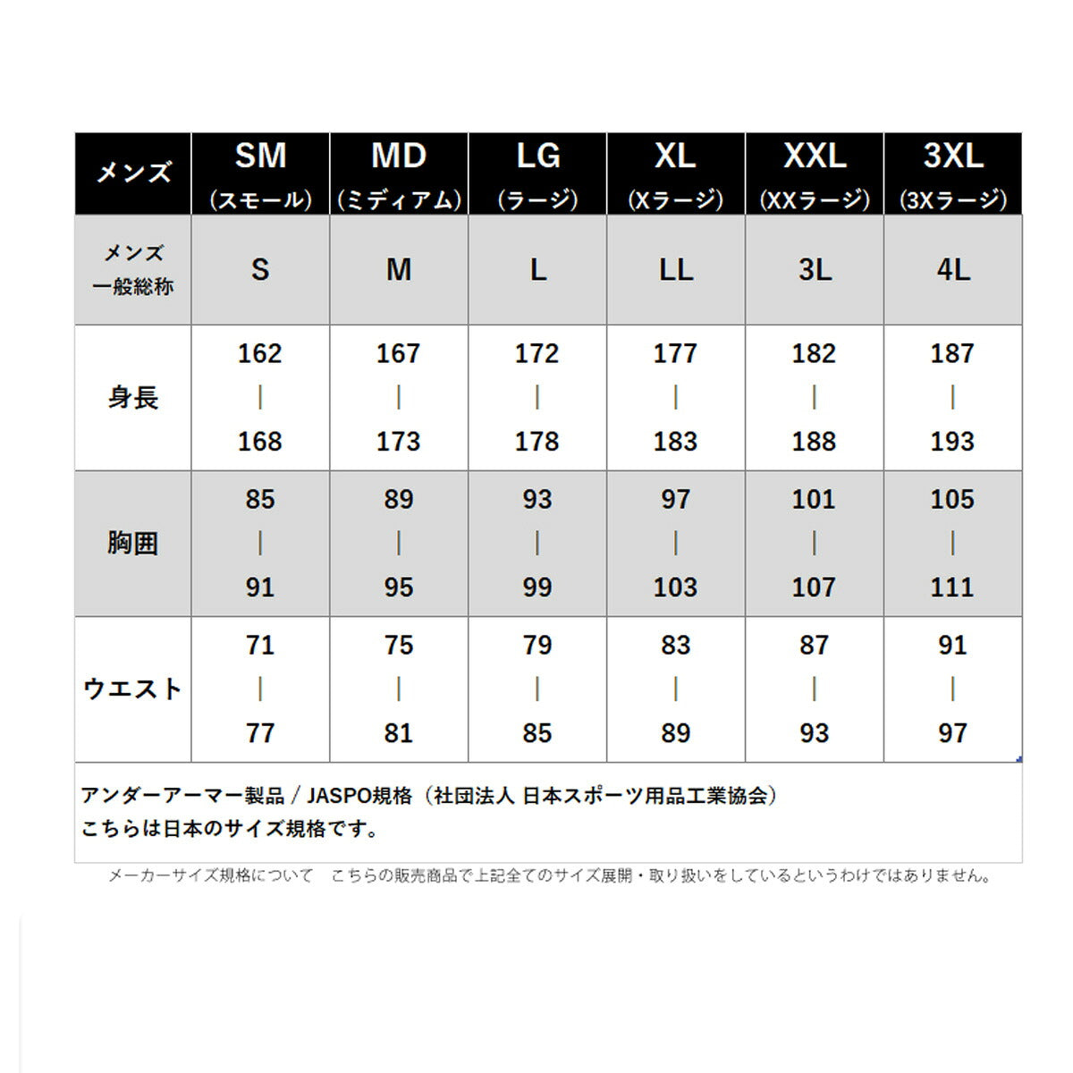 アンダーアーマー ジャージジャケット メンズ ブランド トラックジャケット UNDER ARMOUR バスケットボール 速乾 吸水 吸汗 ドライ ストレッチ 黒 6007868 ブラック 大きいサイズ 有