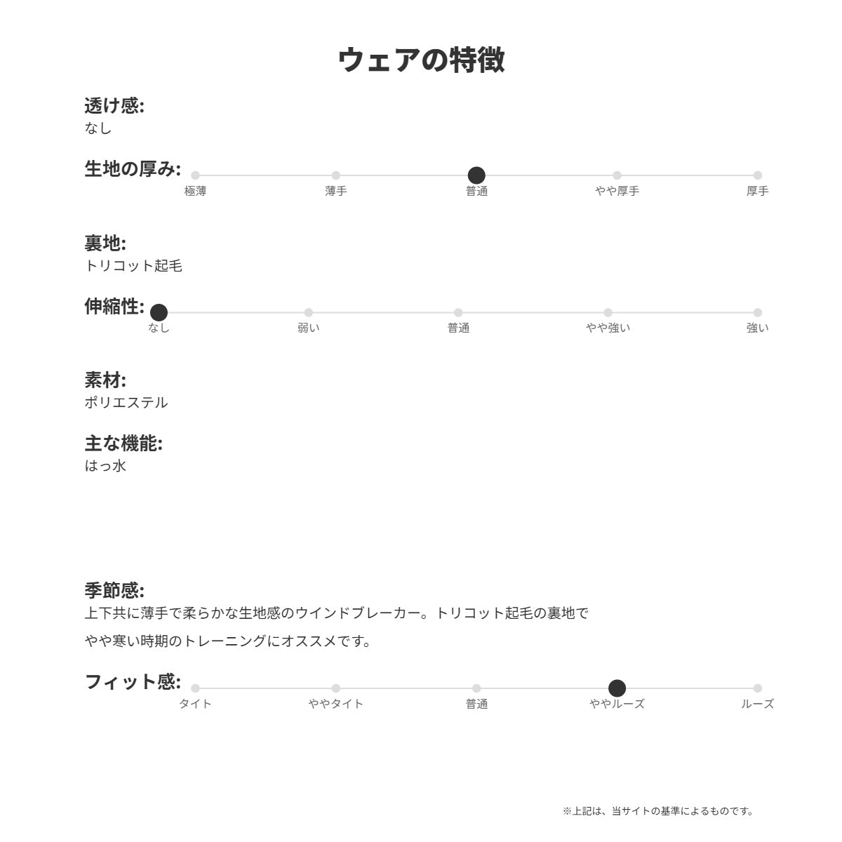 アンダーアーマー ウインドブレーカー 上下 レディース ブルー ブラック 6010220