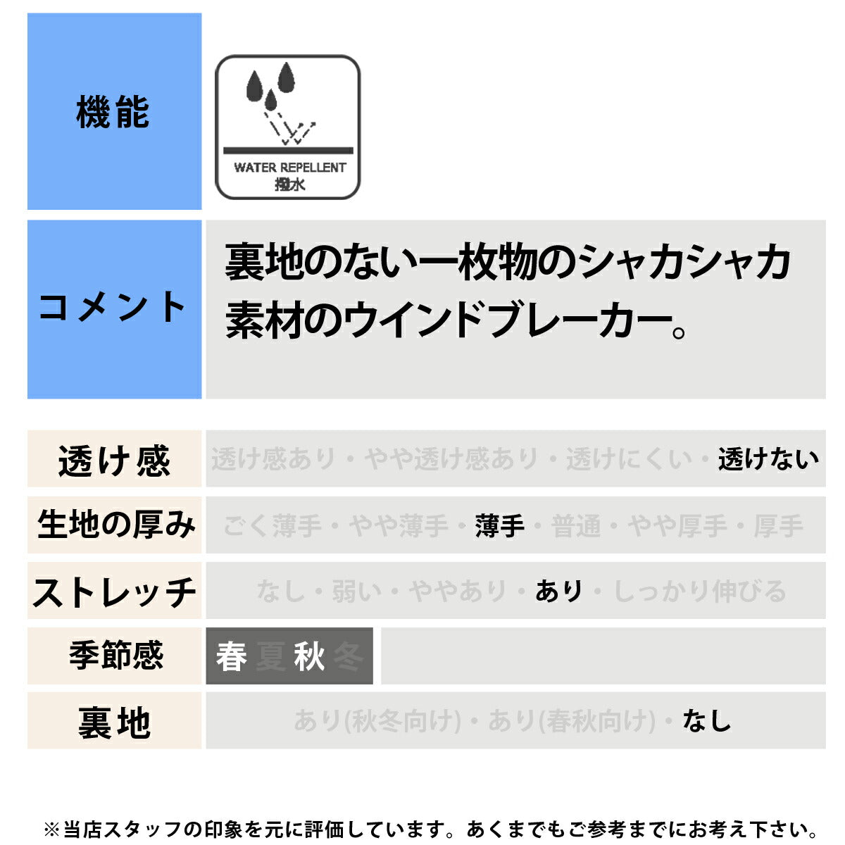 アンダーアーマー ウインドブレーカー 上下 メンズ ブラック グレー 6012645