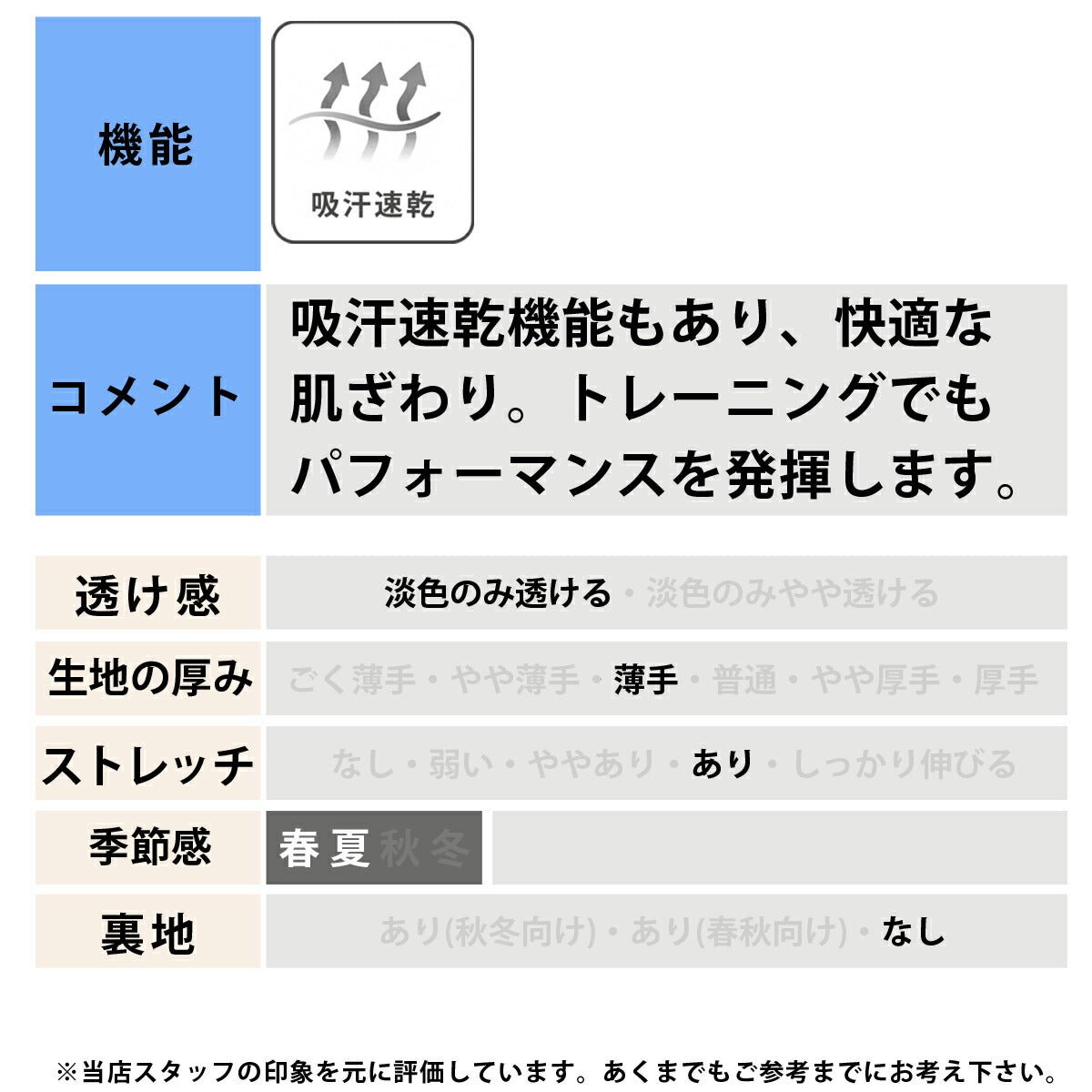 アンダーアーマー Tシャツ ハーフパンツ 上下 セットアップ メンズ ブランド UNDER ARMOUR 速乾 吸水 吸汗 ドライ カモ柄 カモフラージュ 黒 白 バックプリント付き 6012715 上下セット 大きいサイズ 有 プラクティスシャツ プラシャツ スポーツウェア トレーニングウェア スポーツ おしゃれ - 【公式】限定ジャージのタケスポ（Limited jersey takespo）