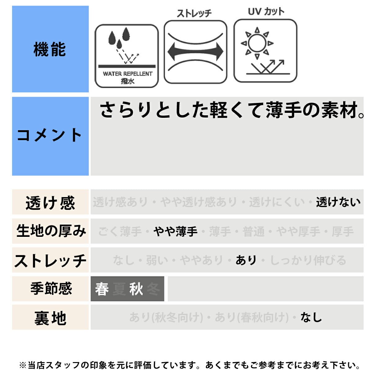 アンダーアーマー クロス薄手 ジャージ 上下 セットアップ レディース ブランド UNDER ARMOUR フルジップ はっ水 撥水 軽量 ストレッチ UVカット 黒 6015058 上下セット かわいい 大きいサイズ 有 ウォーキング ウェア スポーツウェア トレーニングウェア スポーツ おしゃれ - 【公式】限定ジャージのタケスポ（Limited jersey takespo）