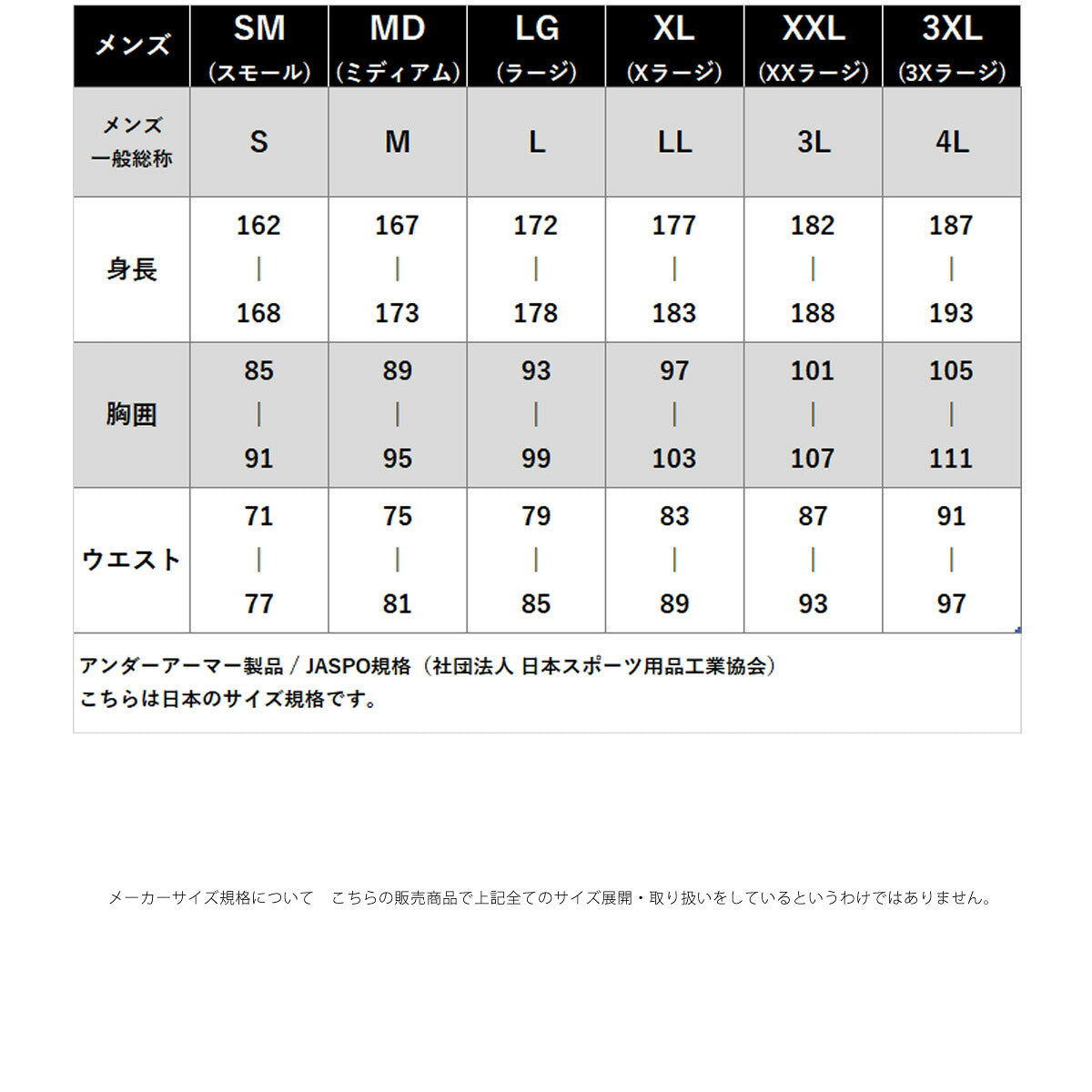 ロンT 長袖Tシャツ メンズ ブランド アンダーアーマー ドライ 速乾 スポーツ Tシャツ ロンティー ロングTシャツ 長袖 吸汗 吸水 UNDER ARMOUR UVカット ストレッチ