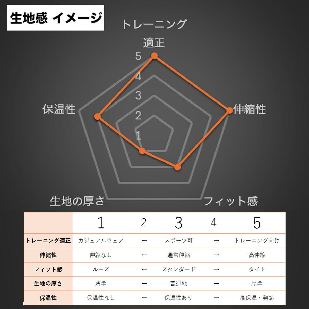 ロンT 長袖Tシャツ メンズ ブランド プーマ スポーツ Tシャツ ロンティー ロングTシャツ 長袖 PUMA プーマフォワードコレクション ゴルフ モックネック 吸汗 速乾 発熱 ストレッチ ゴルフウェア 秋 冬 サイドライン 630427 あす楽 新作 大きいサイズ 有 プラクティスシャツ プラシャツ スポーツウェア トレーニングウェア おしゃれ - 【公式】限定ジャージのタケスポ（Limited jersey takespo）