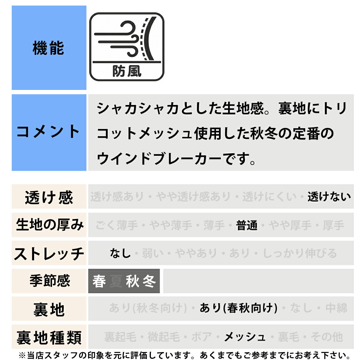 プーマ ESS ウインドブレーカー 上下 セットアップ メンズ ブランド PUMA 裏メッシュ フルジップ 防風 黒 サイドライン 638532 ブラック ネイビー 上下セット 大きいサイズ 有 スポーツウェア