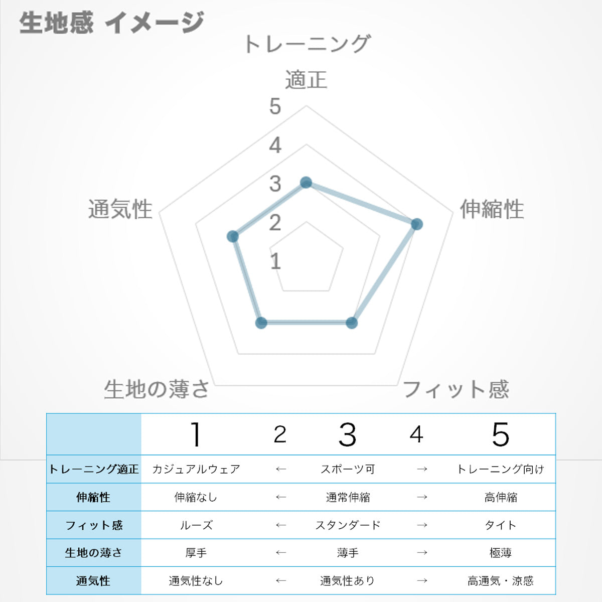 プーマ ジュニア スウェットシャツ ESS+ PUMA アパレル 上 683627