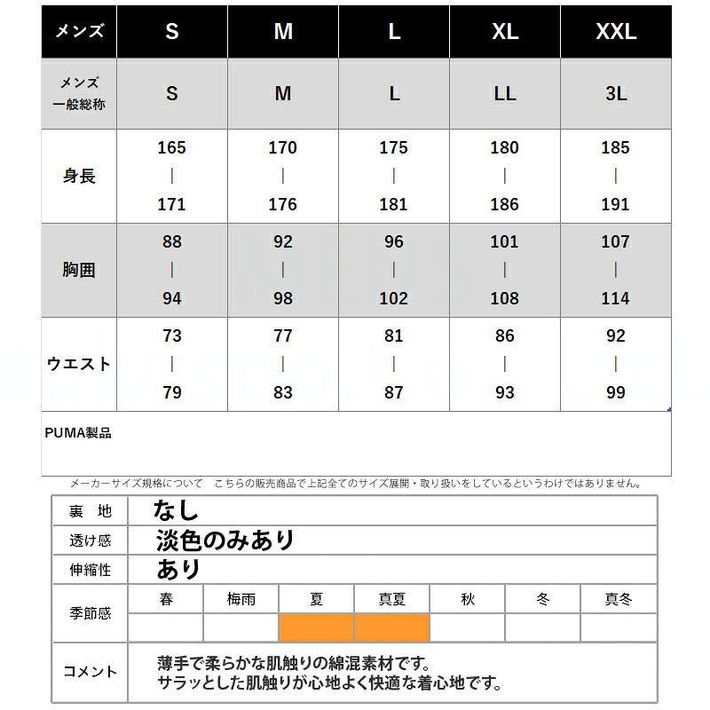 プーマ Tシャツ メンズ ESS ブラック ホワイト ネイビー 686868