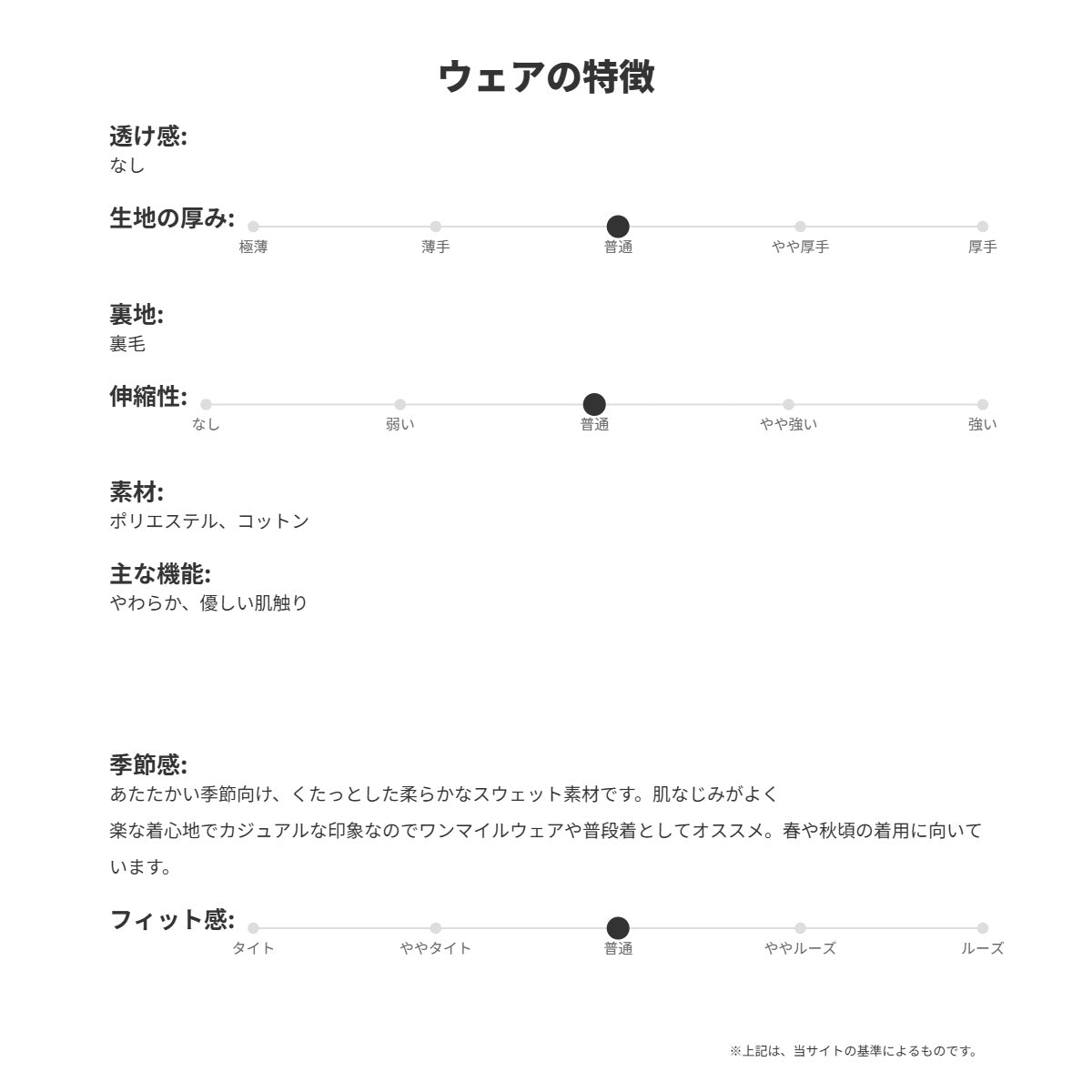 プーマ メンズ スウェット上下 エッセンシャルズ PUMA アパレル 上下 691029/691030