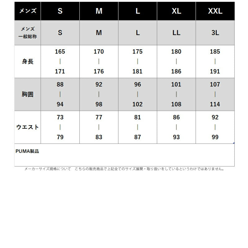 プーマ メンズ ジャージ上下 エッセンシャル PUMA アパレル 上下 693410/693411