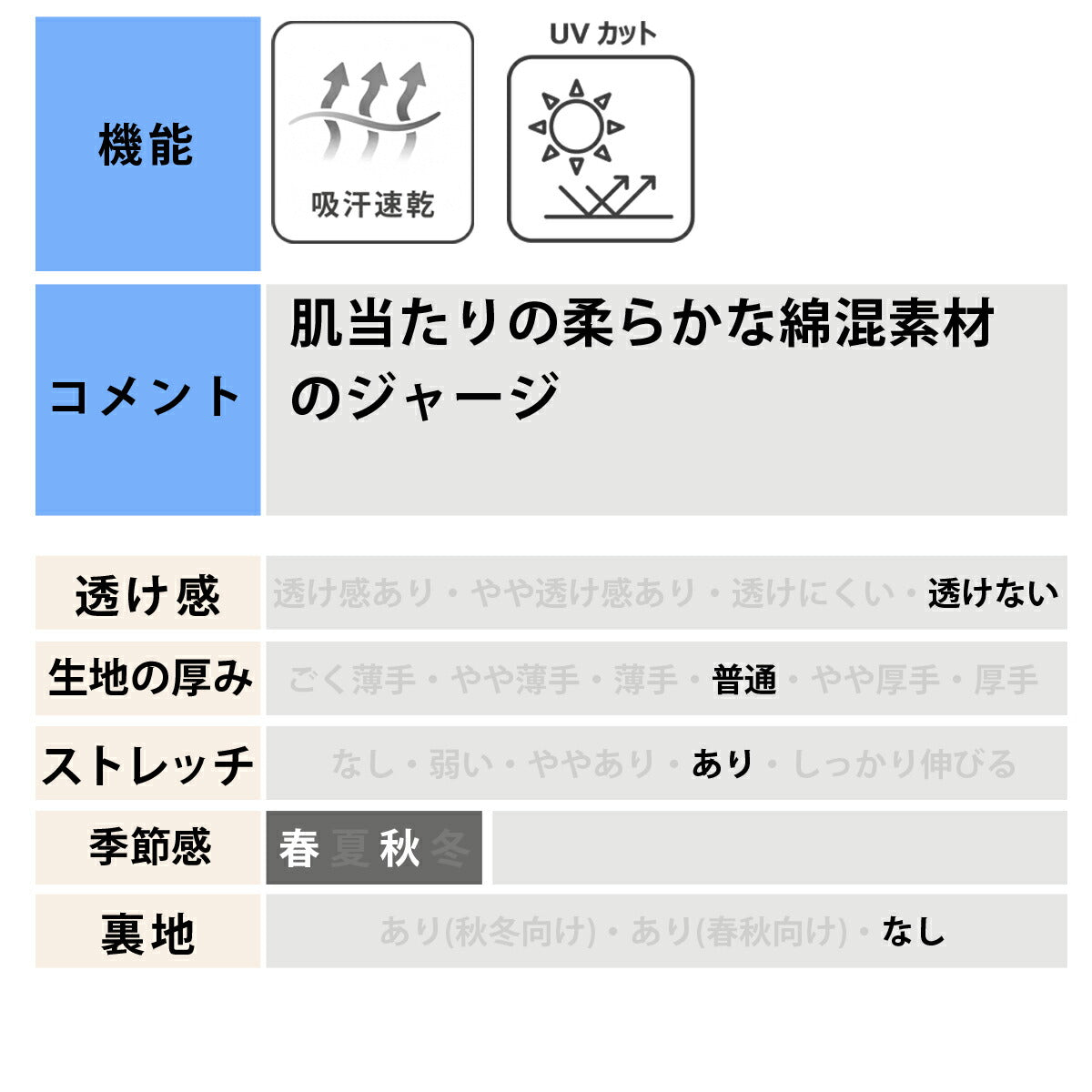 プーマ レディース ジャージ上下 エッセンシャル ミックスクロス PUMA アパレル 上下 693757/693760