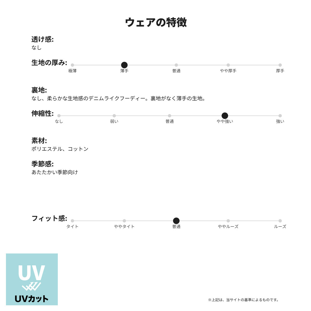 プーマ メンズ ジャージジャケット エッセンシャル PUMA アパレル 上 693807