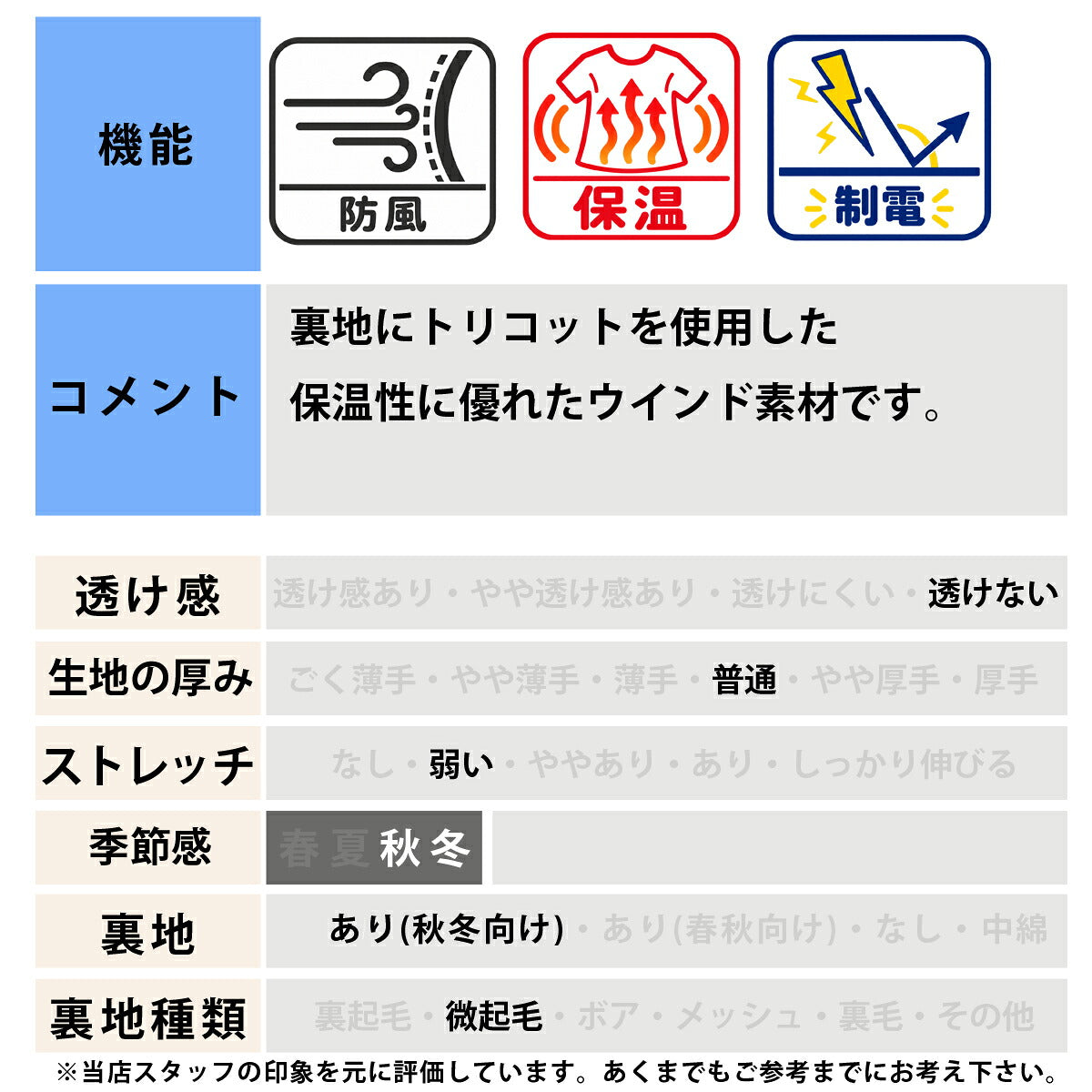ヨネックス UNI 裏地付 ウインドブレーカー 上下 セットアップ メンズ ブランド YONEX 裏トリコット グラフィック 白 黒 はっ水 撥水 保温 発熱 制電 リフレクター 70111 ブラック ホワイト グリーン