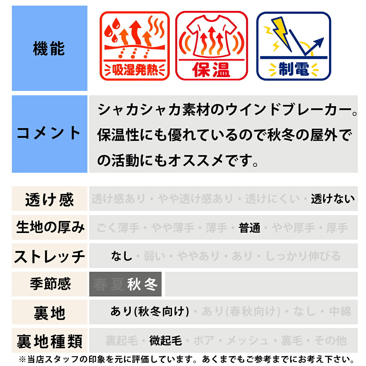 ヨネックス ウインドブレーカー 上下 セットアップ レディース ブランド YONEX フード付き フーディ 裏起毛 トリコット 保温 はっ水 撥水 フルジップ 白 発熱 78079 ホワイト ネイビー ブルー 上下セット