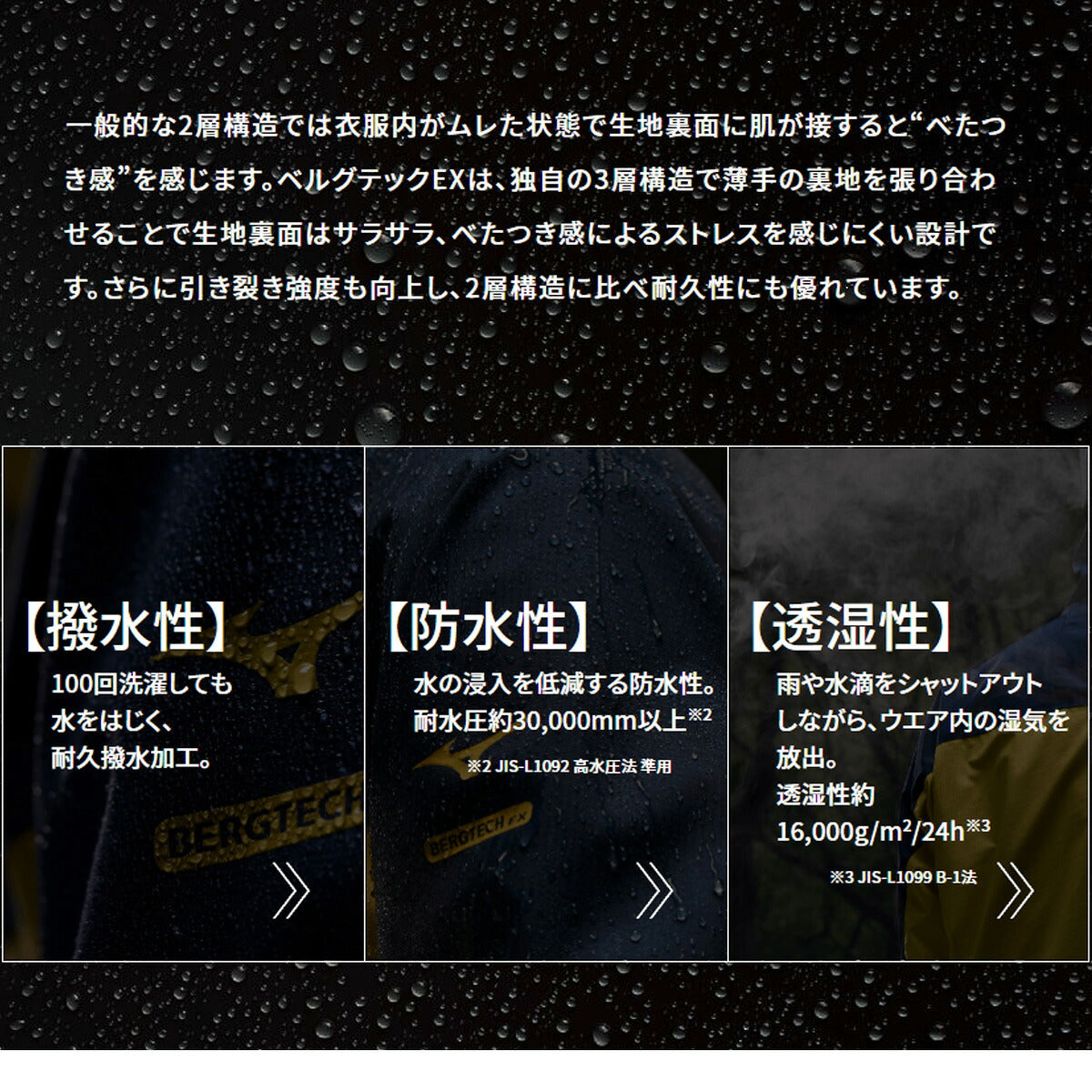 ミズノ レインコート 上下 メンズ ベルグテックEX ネイビー レッド イエロー グリーン ブルー オレンジ A2MG8A01