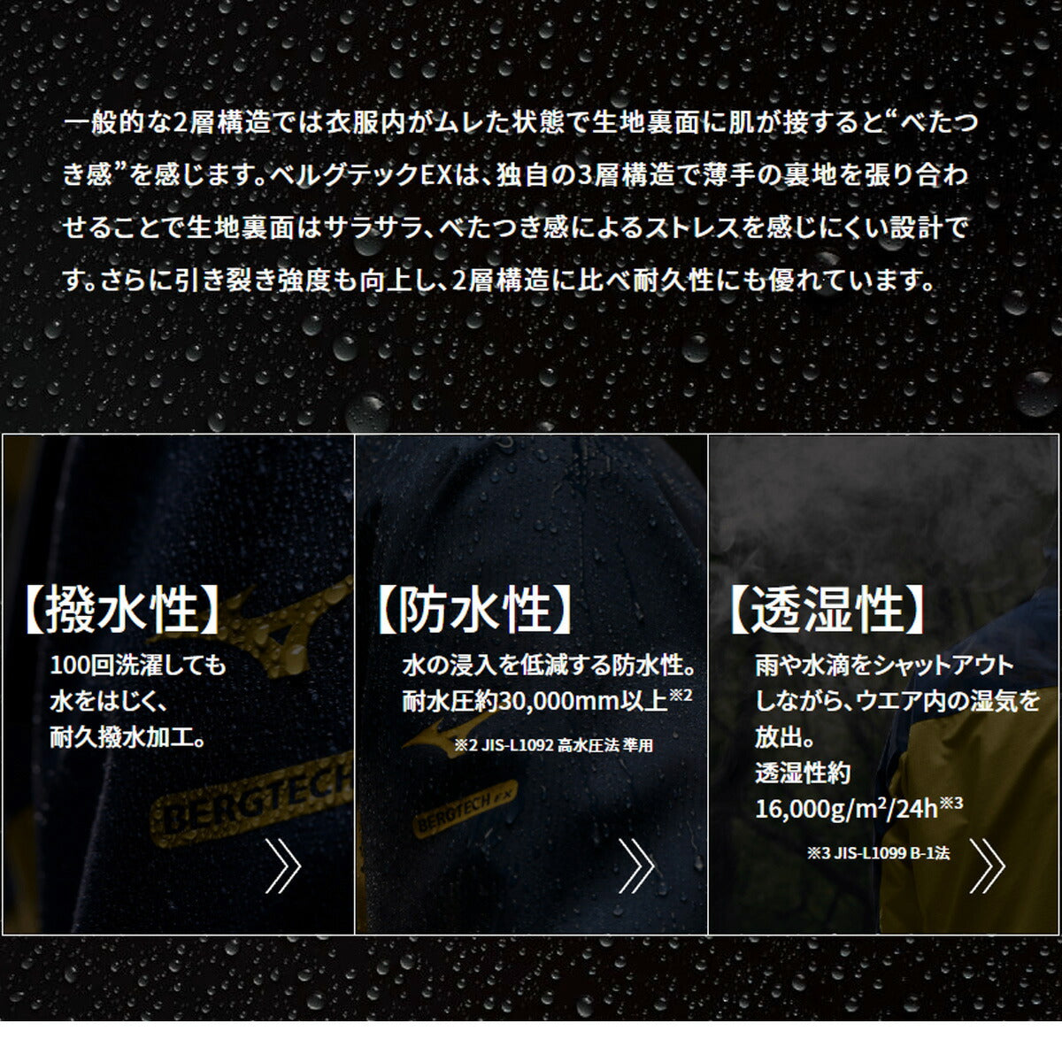 ミズノ レインコート 上下 メンズ ベルグテックEX ネイビー レッド イエロー グリーン ブルー オレンジ A2MG8A01