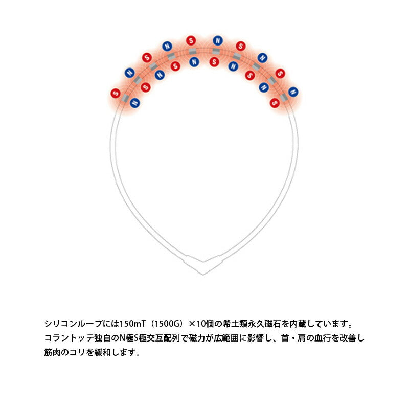 コラントッテ ユニセックス 磁気ネックレス コラントッテ ネックレス ALT オルト Colantotte アクセサリ ABARA
