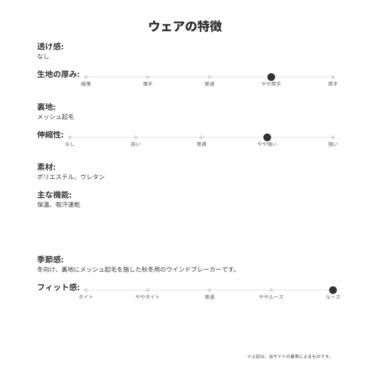 ニューバランス ウインドブレーカー 上下 メンズ ブラック ネイビー ベージュ AMJ53171