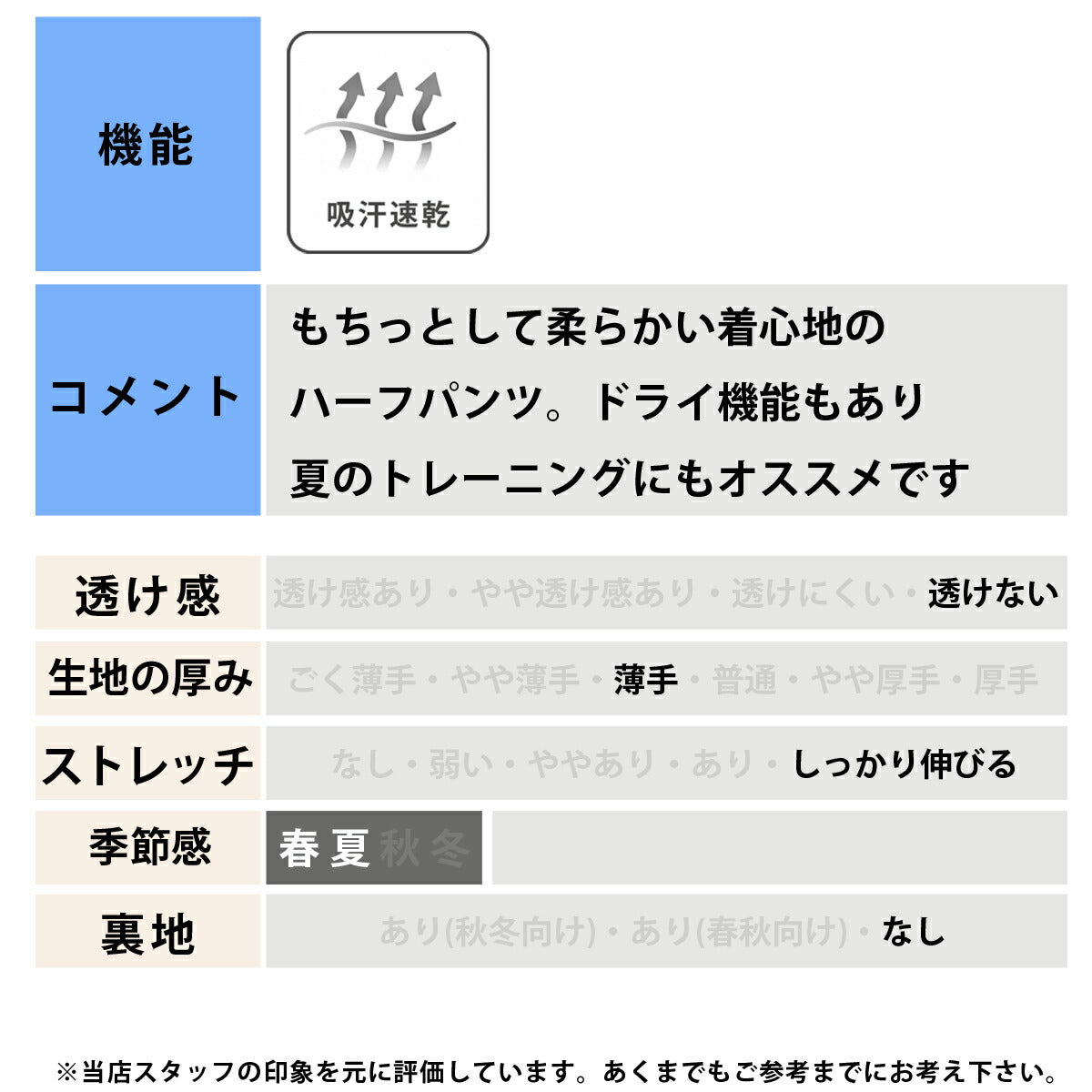 ニューバランス ハーフパンツ メンズ ブラック ネイビー AMS53416