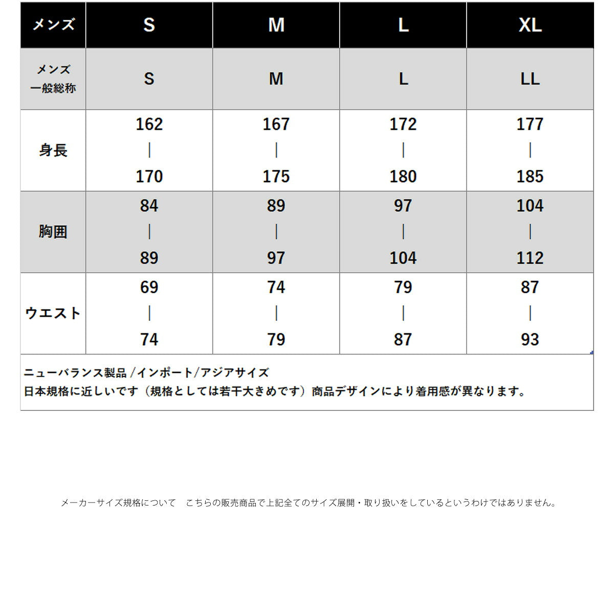 ロンT 長袖Tシャツ メンズ ブランド ニューバランス ドライ 速乾 スポーツ Tシャツ ロンティー ロングTシャツ 長袖 吸汗 吸水 newbalance 黒 バックプリント AMT53405 ブラック ホワイト