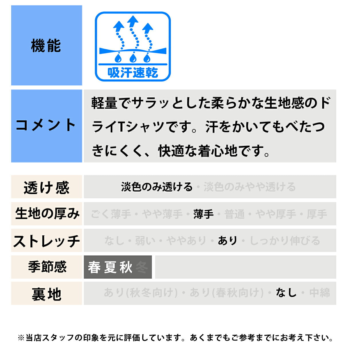 ロンT 長袖Tシャツ メンズ ブランド ニューバランス ドライ 速乾 スポーツ Tシャツ ロンティー ロングTシャツ 長袖 吸汗 吸水 newbalance 黒 バックプリント AMT53405 ブラック ホワイト