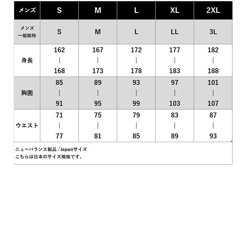 ニューバランス ジャージ 上下 メンズ ブラックアウト BLACKOUT ブラック ネイビー ブルー AMT55286