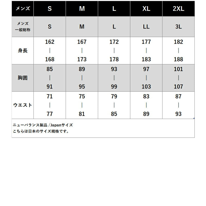 ニューバランス ジャージ 上下 メンズ ブラックアウト BLACKOUT ブラック ネイビー ブルー AMT55286