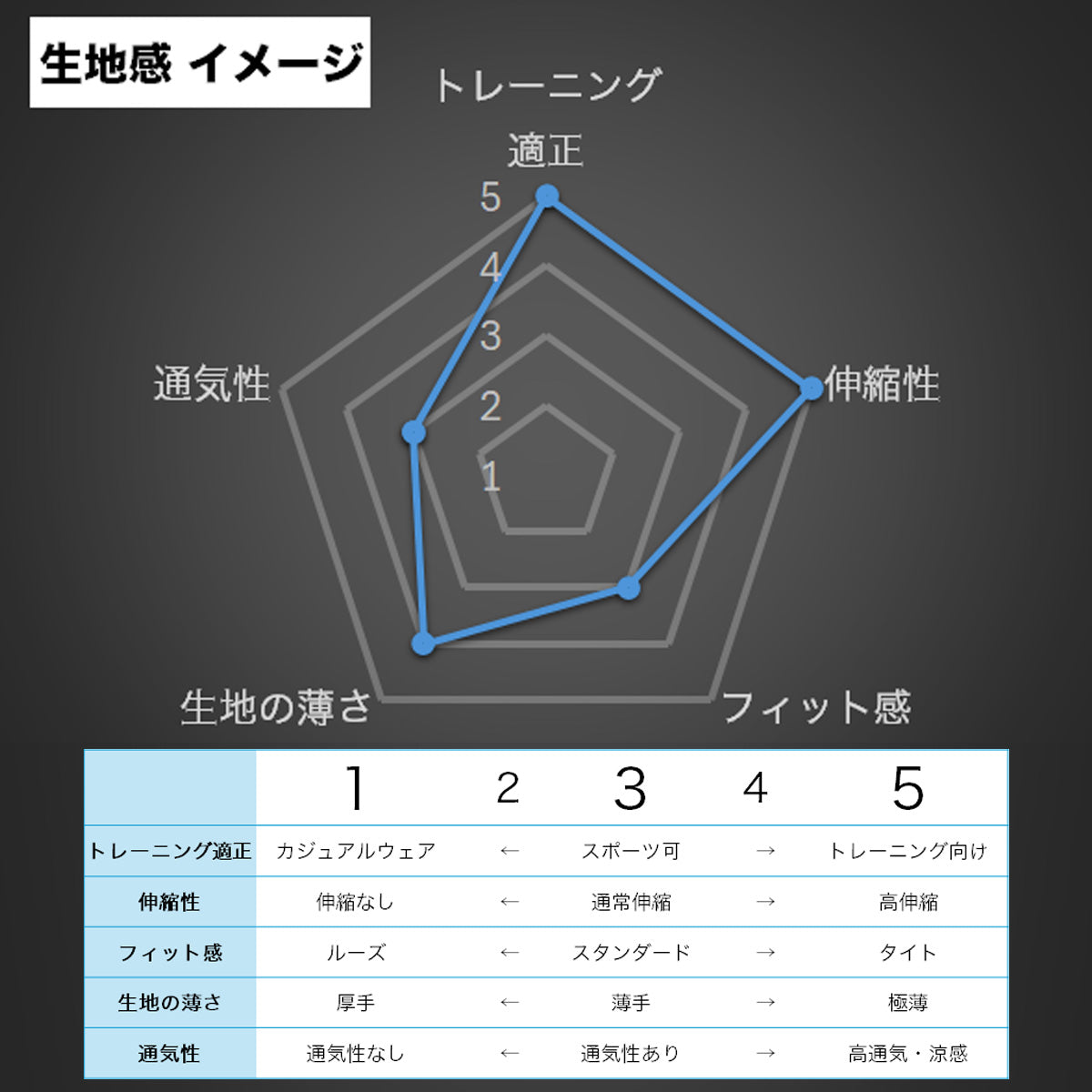 ローリングス メンズ ウインドブレーカー上下 ブラックレーベル BLACKLABEL Rawlings アパレル 上下 AOS14F07/AOP14F07