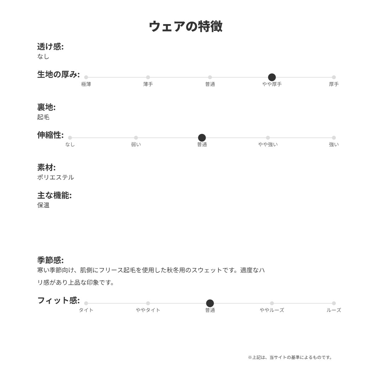 ローリングス メンズ スウェット上下 Rawlings アパレル 上下 AOS15F01/AOP15F01