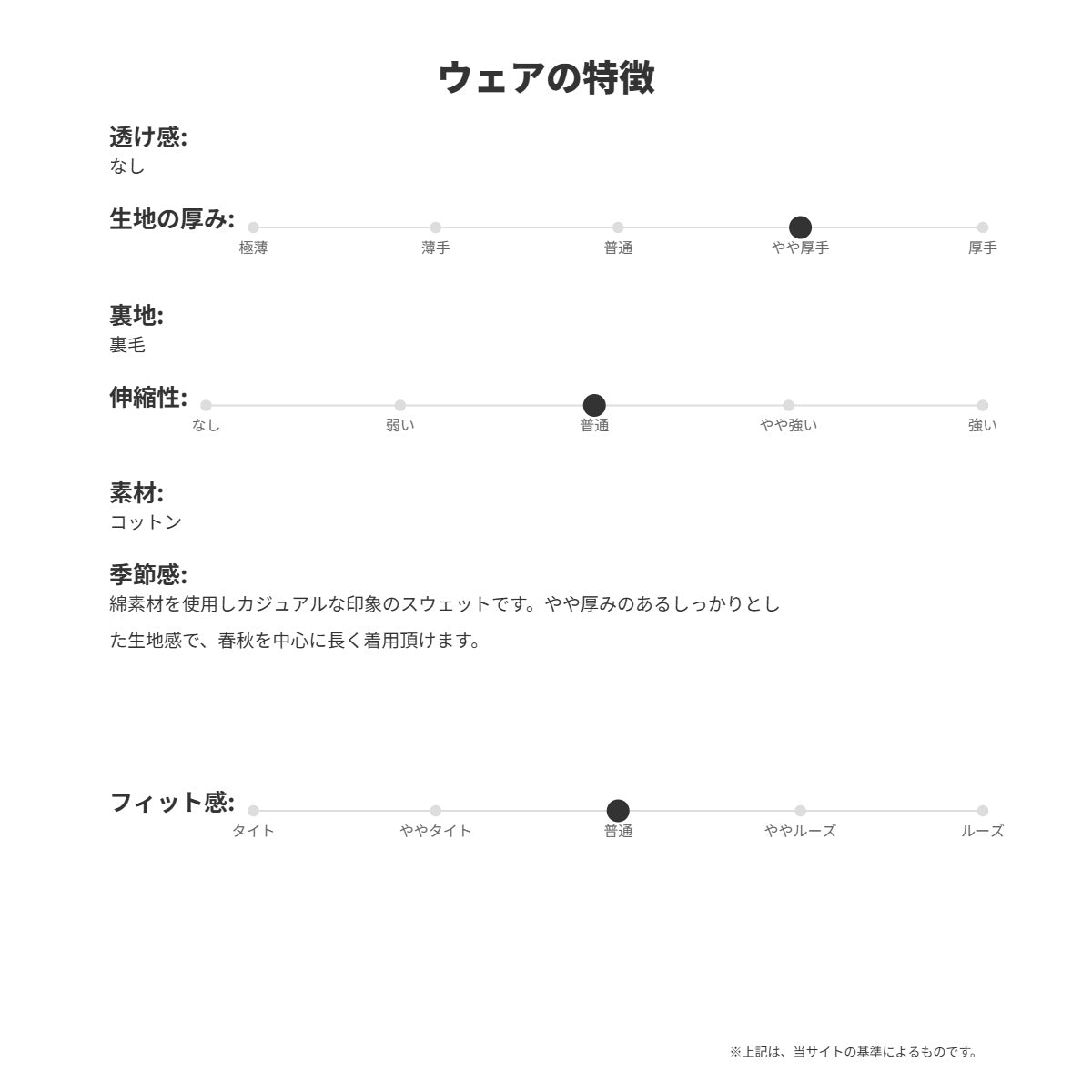 ローリングス メンズ スウェット上下 Rawlings アパレル 上下 AOS15F13/AOP15F13