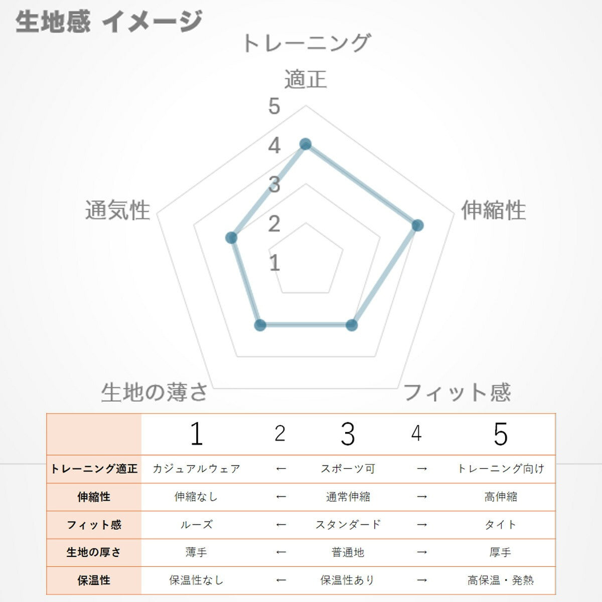 ニューバランス ジャージ 上下 レディース ニット トラック 緑 グリーン AWJ51505